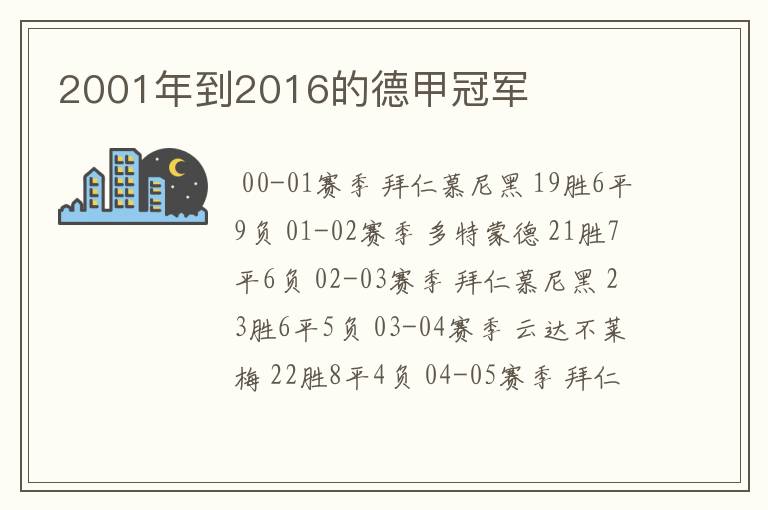 2001年到2016的德甲冠军