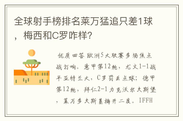 全球射手榜排名莱万猛追只差1球,梅西和C罗咋样?