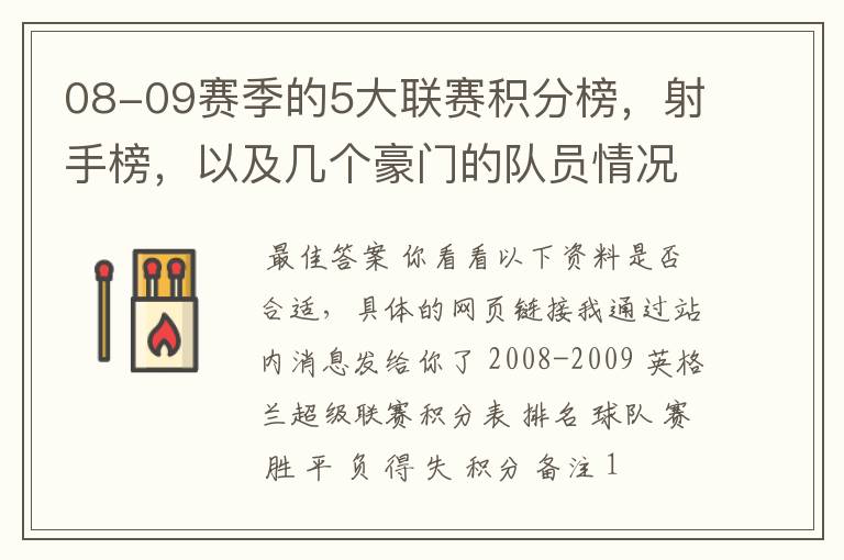 08-09赛季的5大联赛积分榜,射手榜,以及几个豪门的队员情况表,最好要有excel表格,不是也行