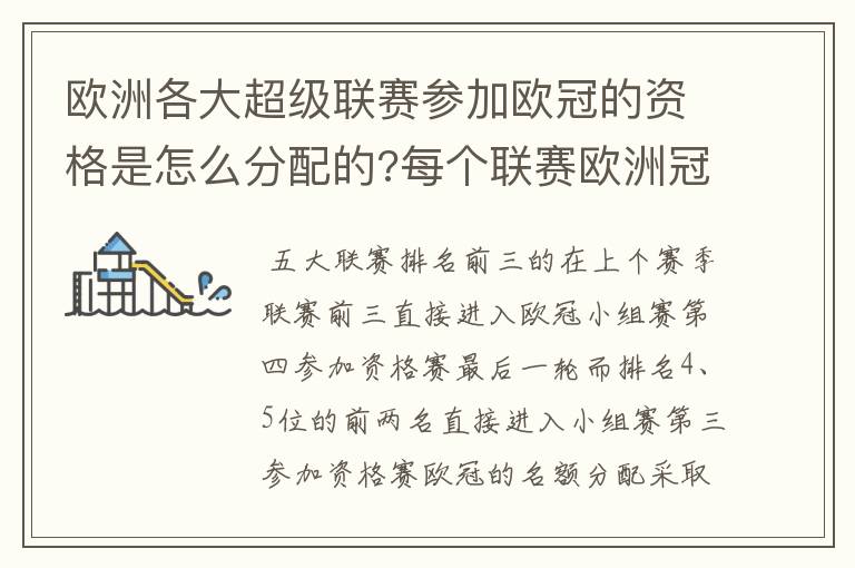 欧洲各大超级联赛参加欧冠的资格是怎么分配的?每个联赛欧洲冠军杯参赛队