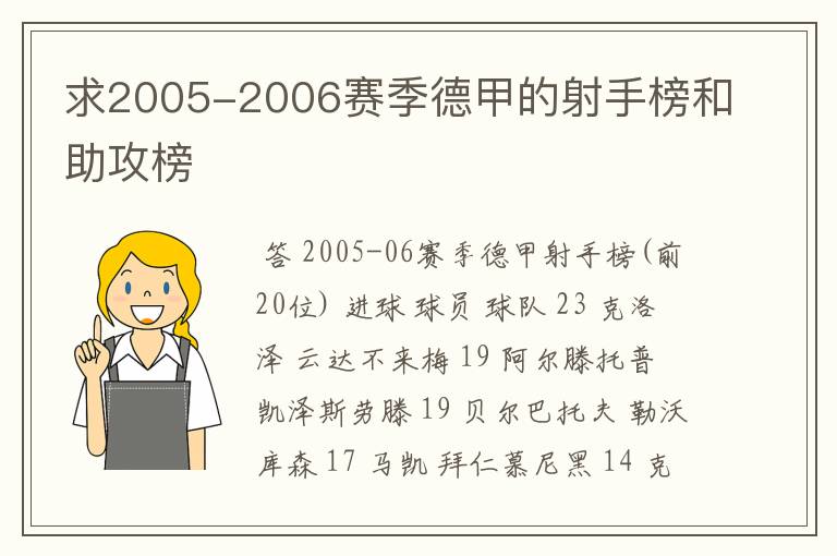 求2005-2006赛季德甲的射手榜和助攻榜