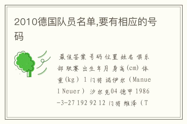 2010德国队员名单,要有相应的号码