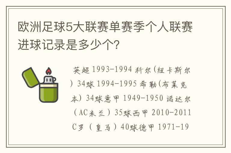 欧洲足球5大联赛单赛季个人联赛进球记录是多少个?
