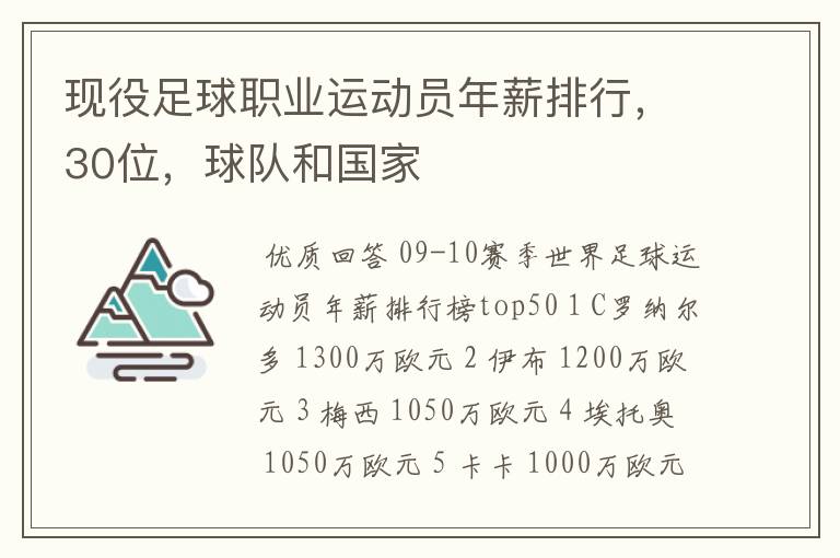 现役足球职业运动员年薪排行,30位,球队和国家