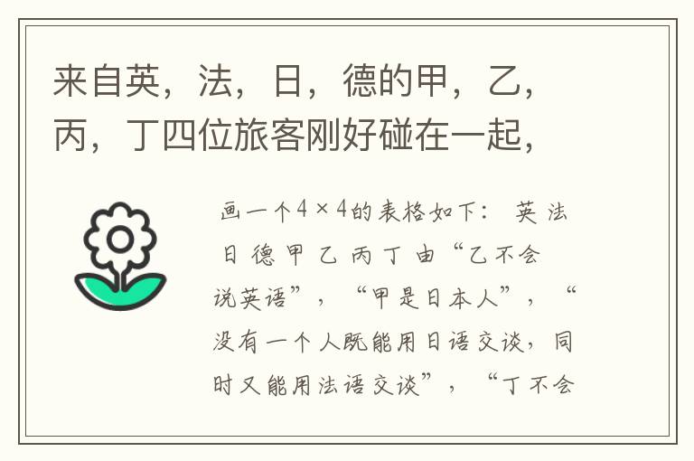 来自英,法,日,德的甲,乙,丙,丁四位旅客刚好碰在一起,他们除了懂中国语言外,每人还会说其它三国语