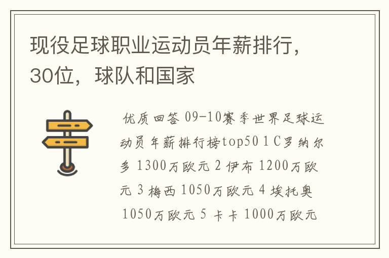 现役足球职业运动员年薪排行,30位,球队和国家