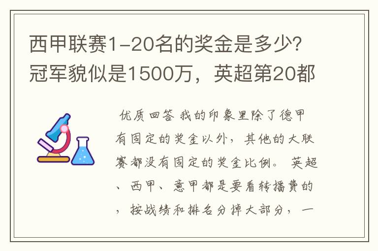 西甲联赛1-20名的奖金是多少?冠军貌似是1500万,英超第20都是4000万呀!