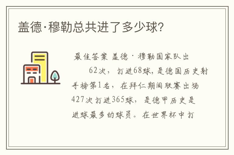 盖德·穆勒总共进了多少球?