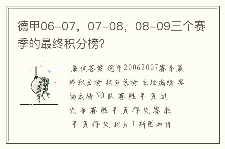德甲06-07,07-08,08-09三个赛季的最终积分榜?