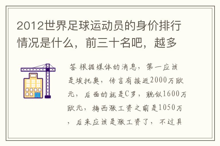 2012世界足球运动员的身价排行情况是什么,前三十名吧,越多越好哦~~
