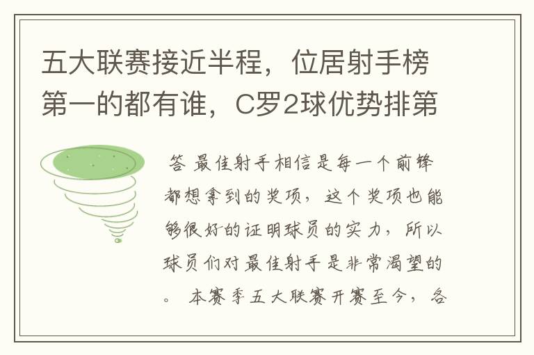 五大联赛接近半程,位居射手榜第一的都有谁,C罗2球优势排第一
