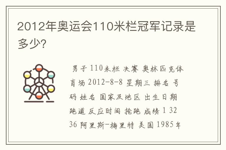 2012年奥运会110米栏冠军记录是多少?