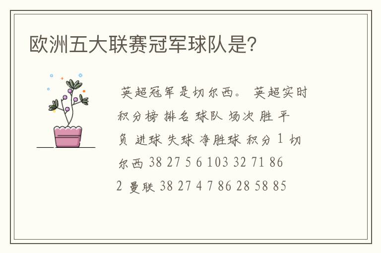 欧洲五大联赛冠军球队是?