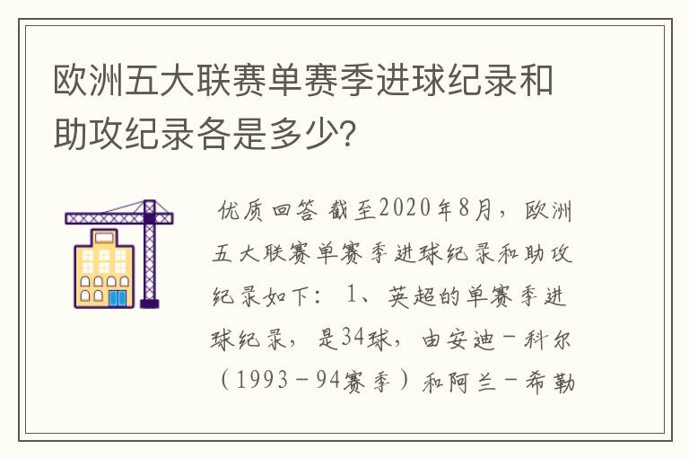 欧洲五大联赛单赛季进球纪录和助攻纪录各是多少?