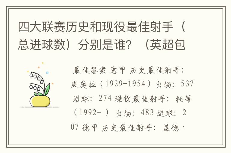 四大联赛历史和现役最佳射手(总进球数)分别是谁?(英超包括英甲)