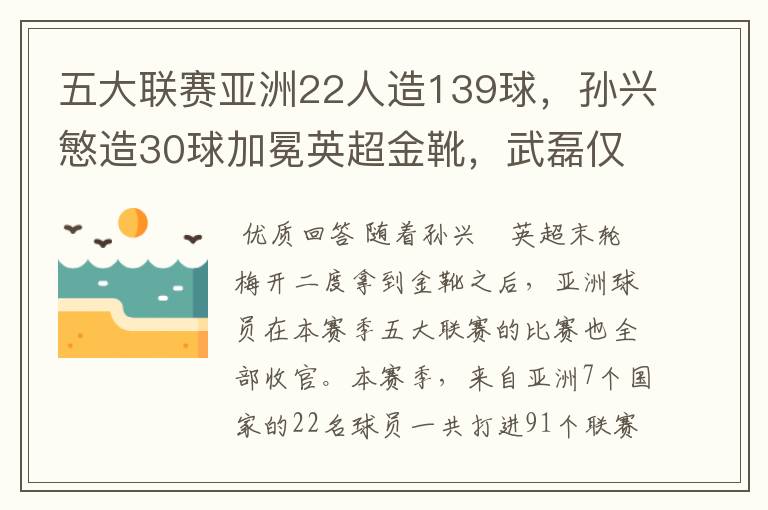 五大联赛亚洲22人造139球,孙兴慜造30球加冕英超金靴,武磊仅1球