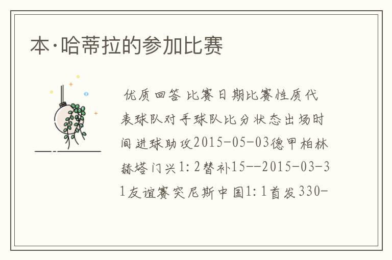 本·哈蒂拉的参加比赛