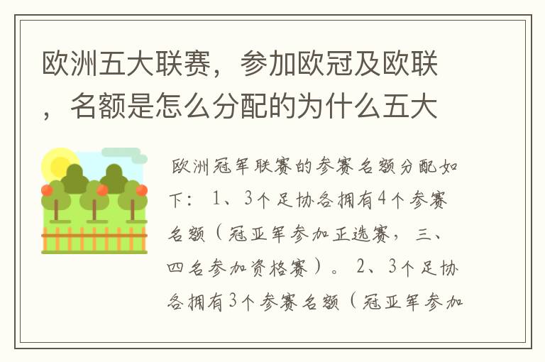 欧洲五大联赛,参加欧冠及欧联,名额是怎么分配的为什么五大联赛只有法甲