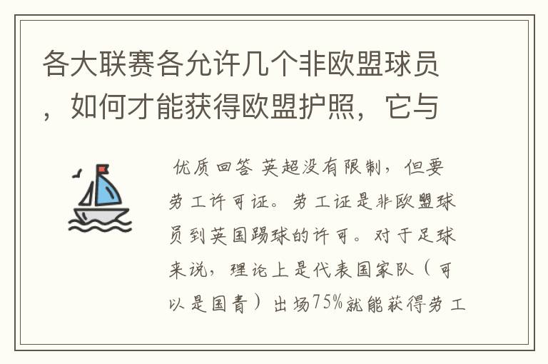 各大联赛各允许几个非欧盟球员,如何才能获得欧盟护照,它与劳工证有何不同