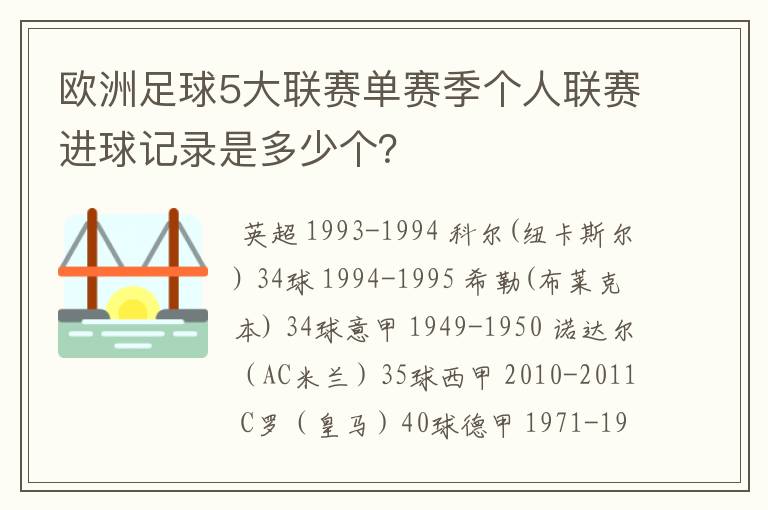 欧洲足球5大联赛单赛季个人联赛进球记录是多少个？