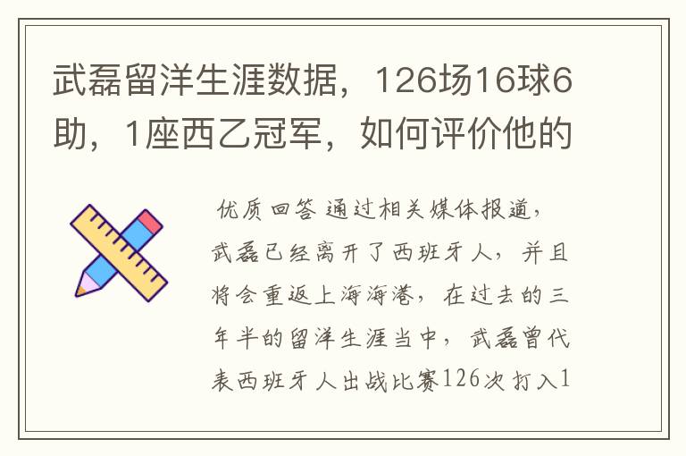 武磊留洋生涯数据,126场16球6助,1座西乙冠军,如何评价他的表现?