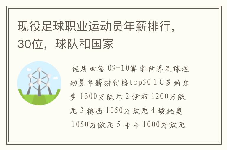 现役足球职业运动员年薪排行,30位,球队和国家