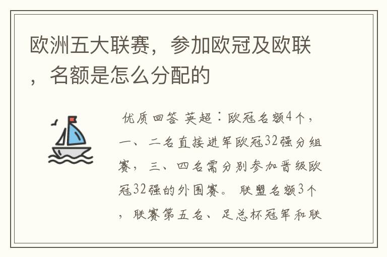 欧洲五大联赛,参加欧冠及欧联,名额是怎么分配的