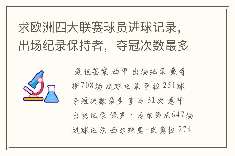 求欧洲四大联赛球员进球记录,出场纪录保持者,夺冠次数最多的球队。
