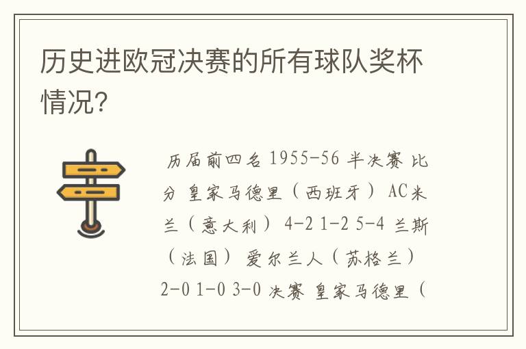 历史进欧冠决赛的所有球队奖杯情况?