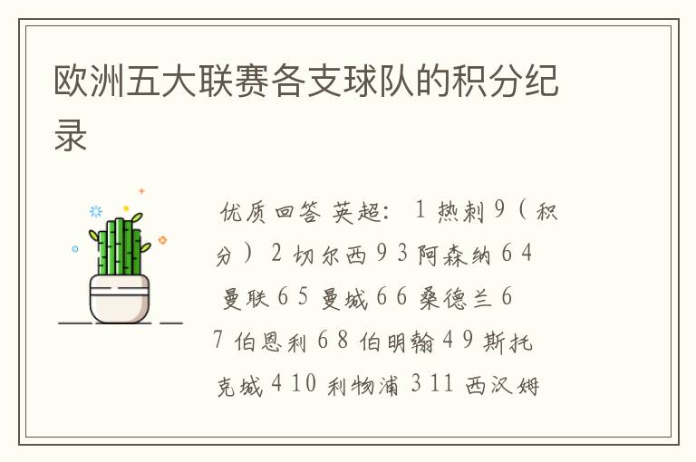 欧洲五大联赛各支球队的积分纪录