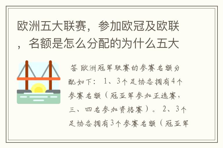 欧洲五大联赛,参加欧冠及欧联,名额是怎么分配的为什么五大联赛只有法甲