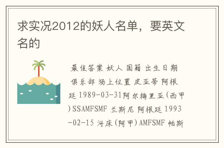 求实况2012的妖人名单,要英文名的