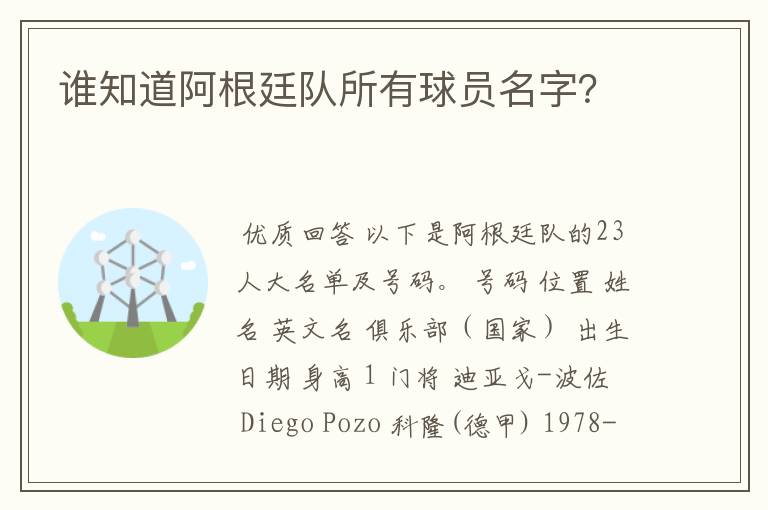谁知道阿根廷队所有球员名字?