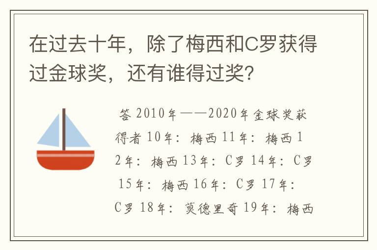 在过去十年，除了梅西和C罗获得过金球奖，还有谁得过奖？