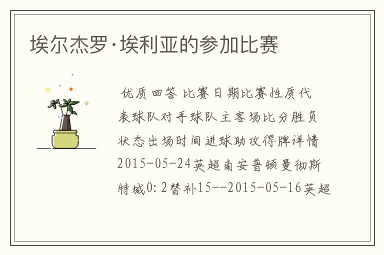 埃尔杰罗·埃利亚的参加比赛