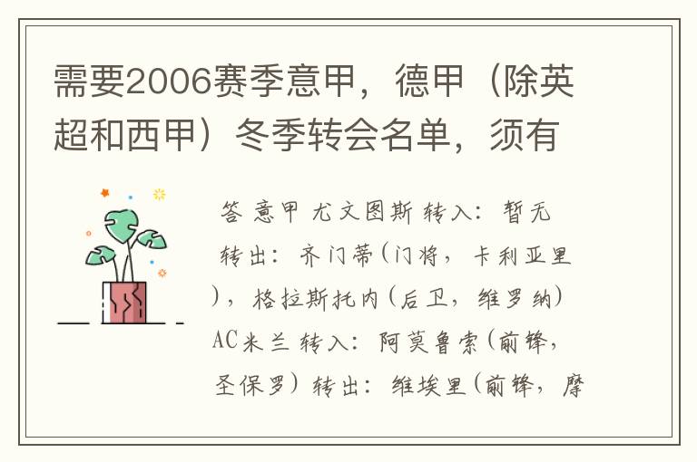 需要2006赛季意甲,德甲(除英超和西甲)冬季转会名单,须有转会方式