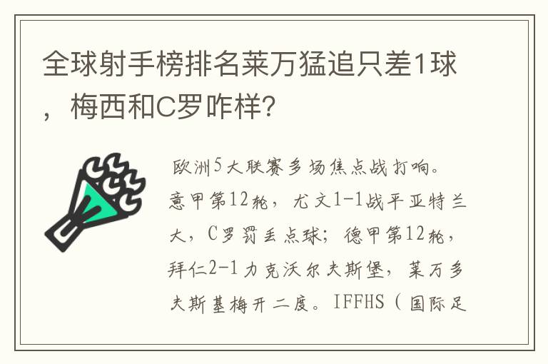 全球射手榜排名莱万猛追只差1球,梅西和C罗咋样?