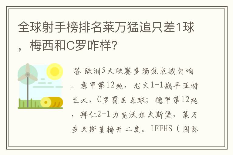 全球射手榜排名莱万猛追只差1球,梅西和C罗咋样?