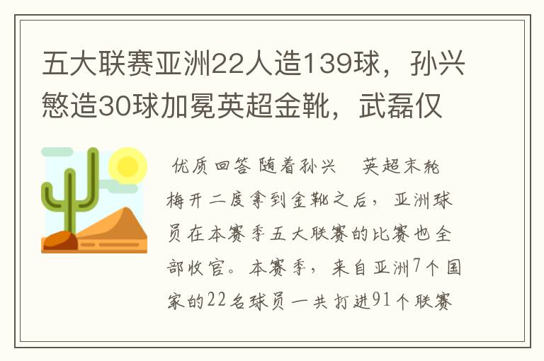 五大联赛亚洲22人造139球,孙兴慜造30球加冕英超金靴,武磊仅1球
