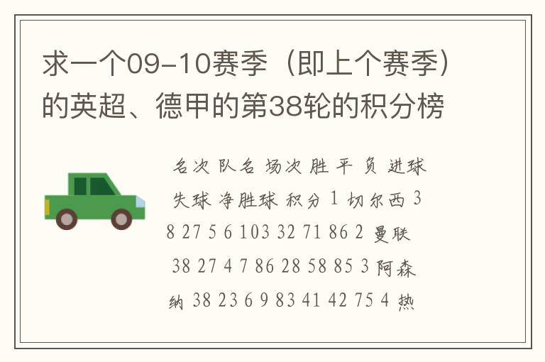 求一个09-10赛季(即上个赛季)的英超、德甲的第38轮的积分榜?