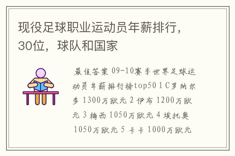 现役足球职业运动员年薪排行,30位,球队和国家