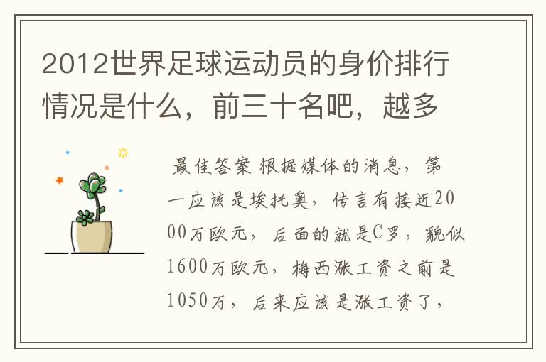 2012世界足球运动员的身价排行情况是什么,前三十名吧,越多越好哦~~