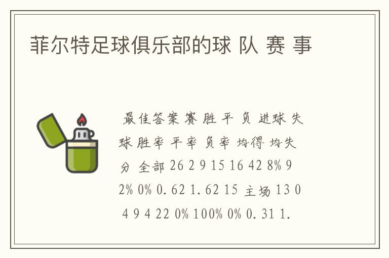 菲尔特足球俱乐部的球 队 赛 事