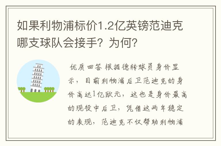 如果利物浦标价1.2亿英镑范迪克哪支球队会接手?为何?