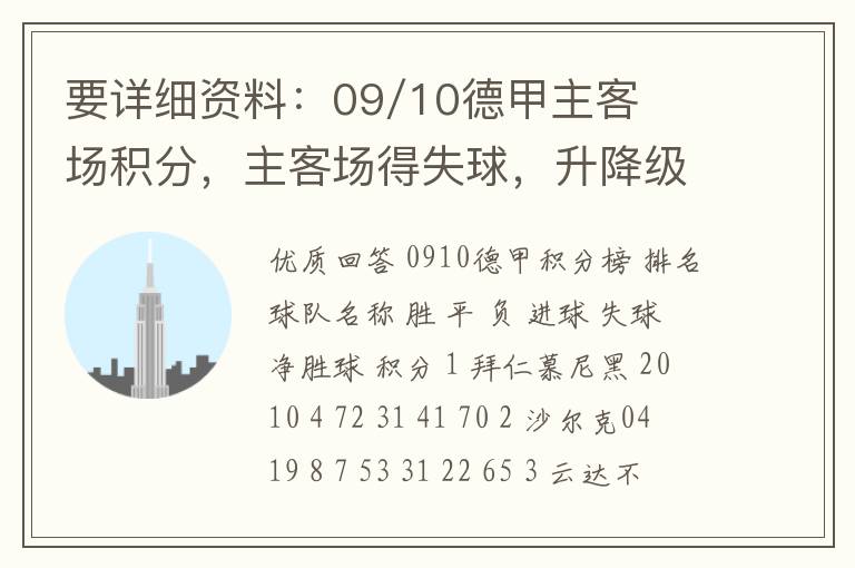 要详细资料:09/10德甲主客场积分,主客场得失球,升降级的球队。