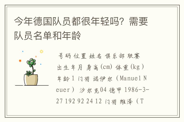 今年德国队员都很年轻吗?需要队员名单和年龄