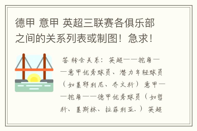 德甲 意甲 英超三联赛各俱乐部之间的关系列表或制图!急求!