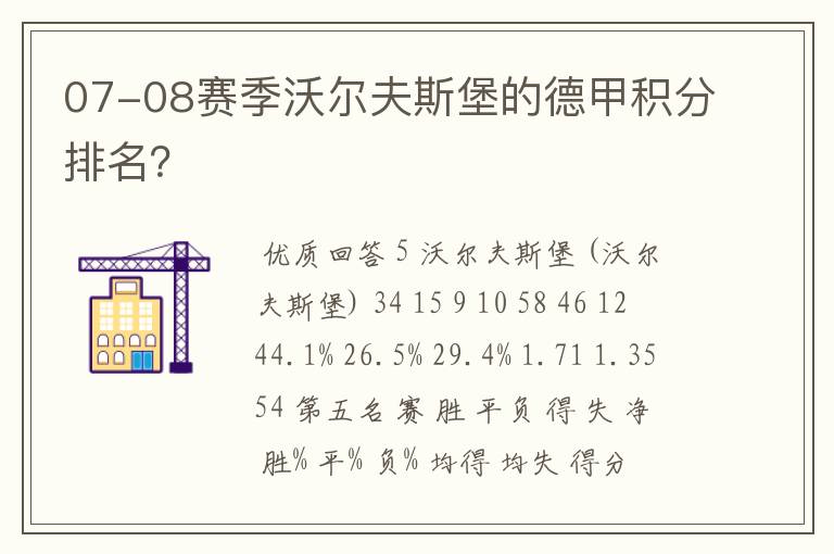 07-08赛季沃尔夫斯堡的德甲积分排名?