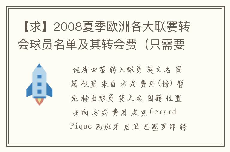 【求】2008夏季欧洲各大联赛转会球员名单及其转会费(只需要知名球星)