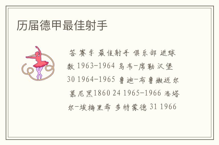历届德甲最佳射手